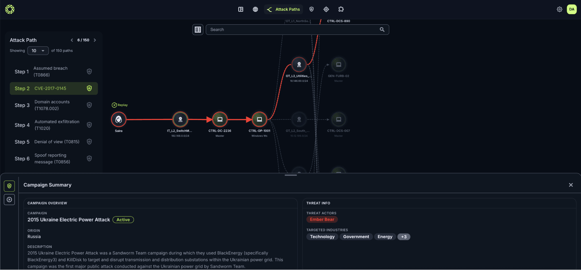 Branching Attack Paths