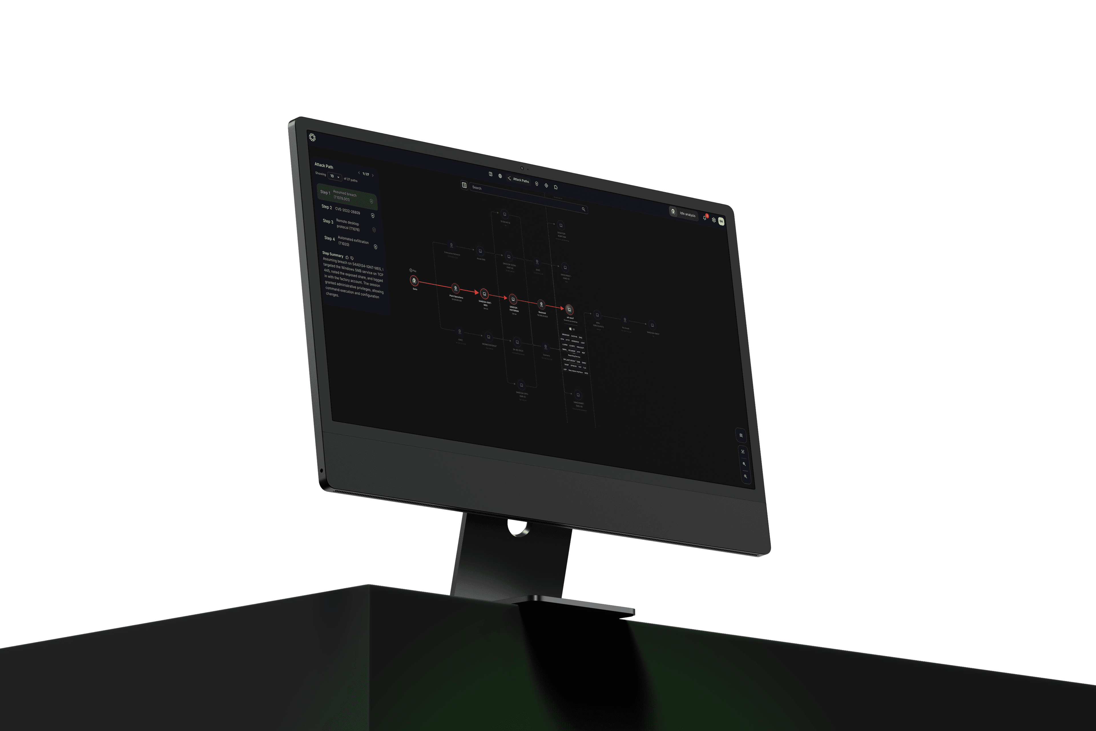 request demo visual