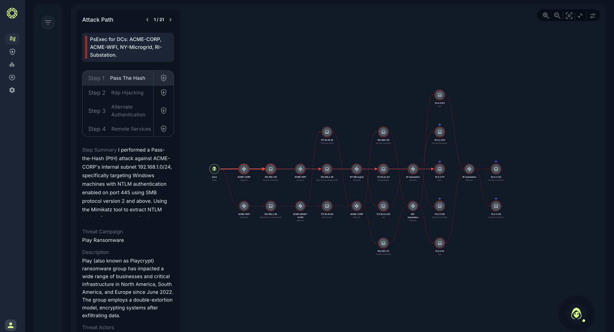 Improve OT Defenses Using Threat Intelligence