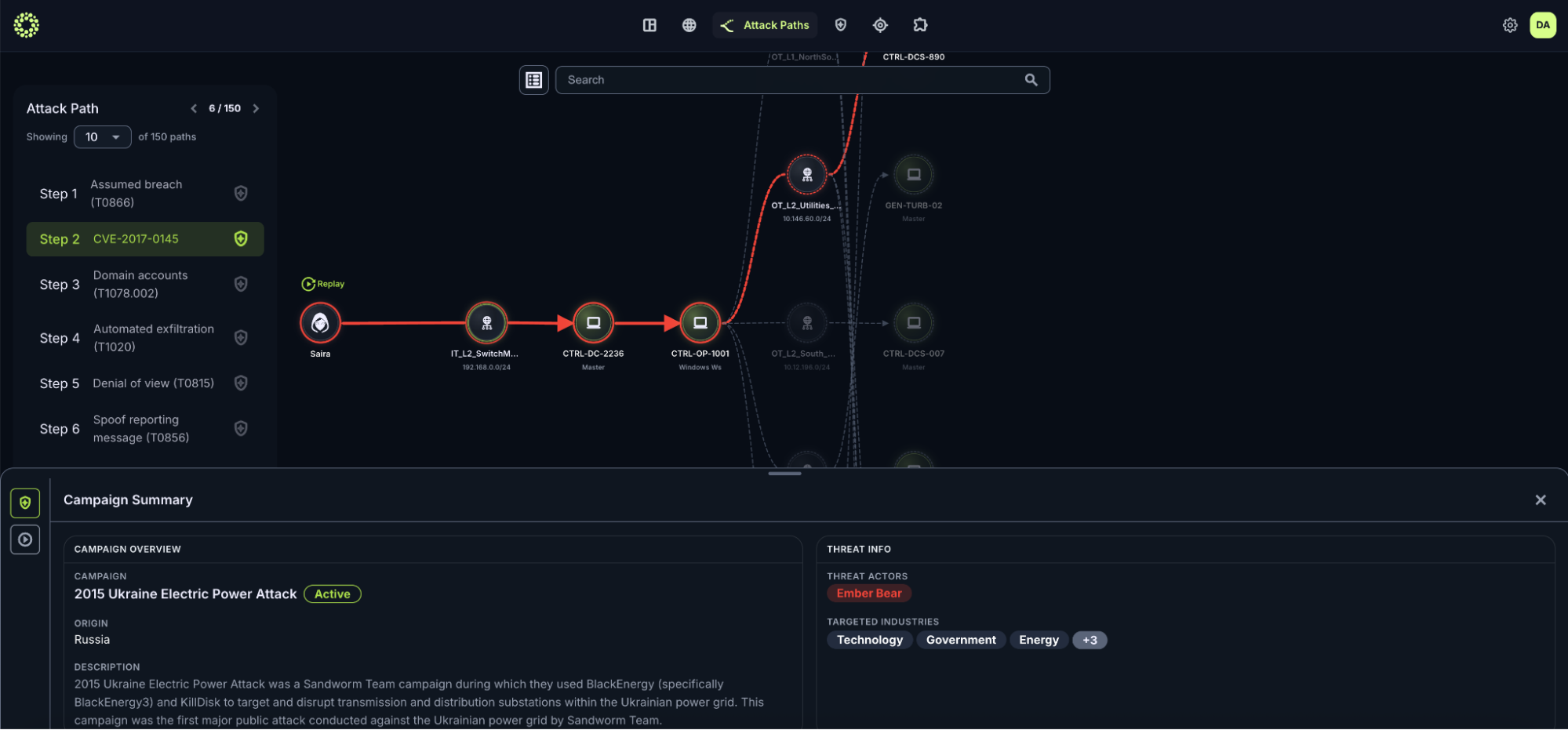 Branching Attack Paths