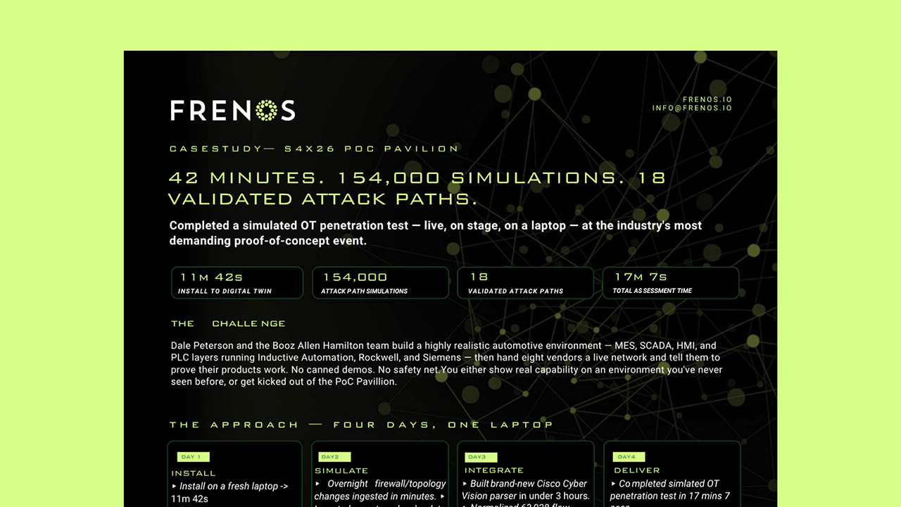Frenos S4x26 Case Study
