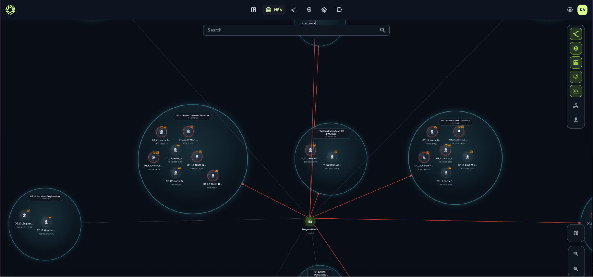Network Exposure Visualizer
