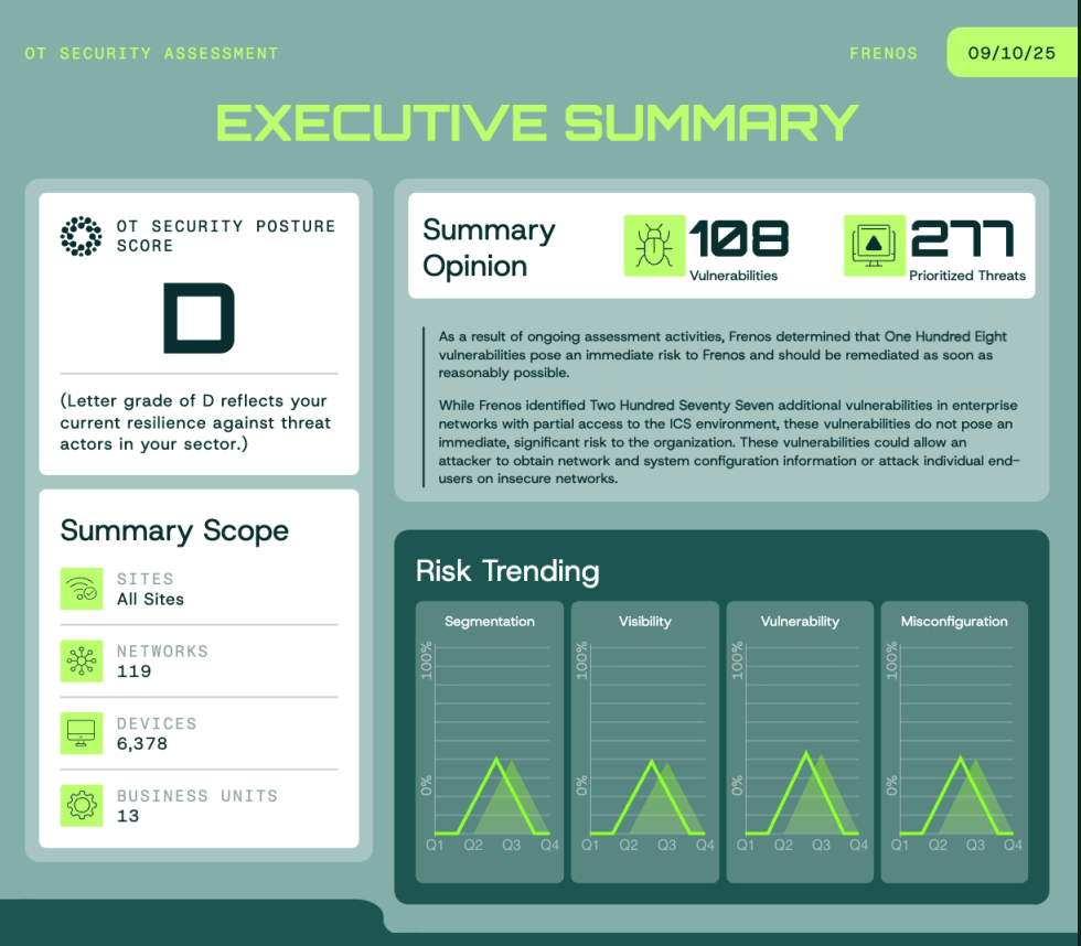 OT Security Assessment Report