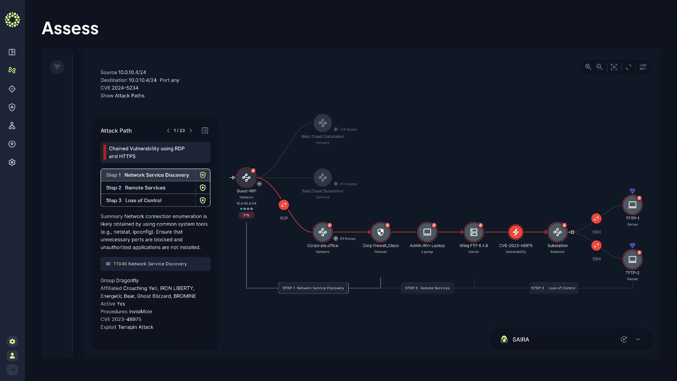 Frenos Platform 2.0 Preview - The Next Evolution in OT Security